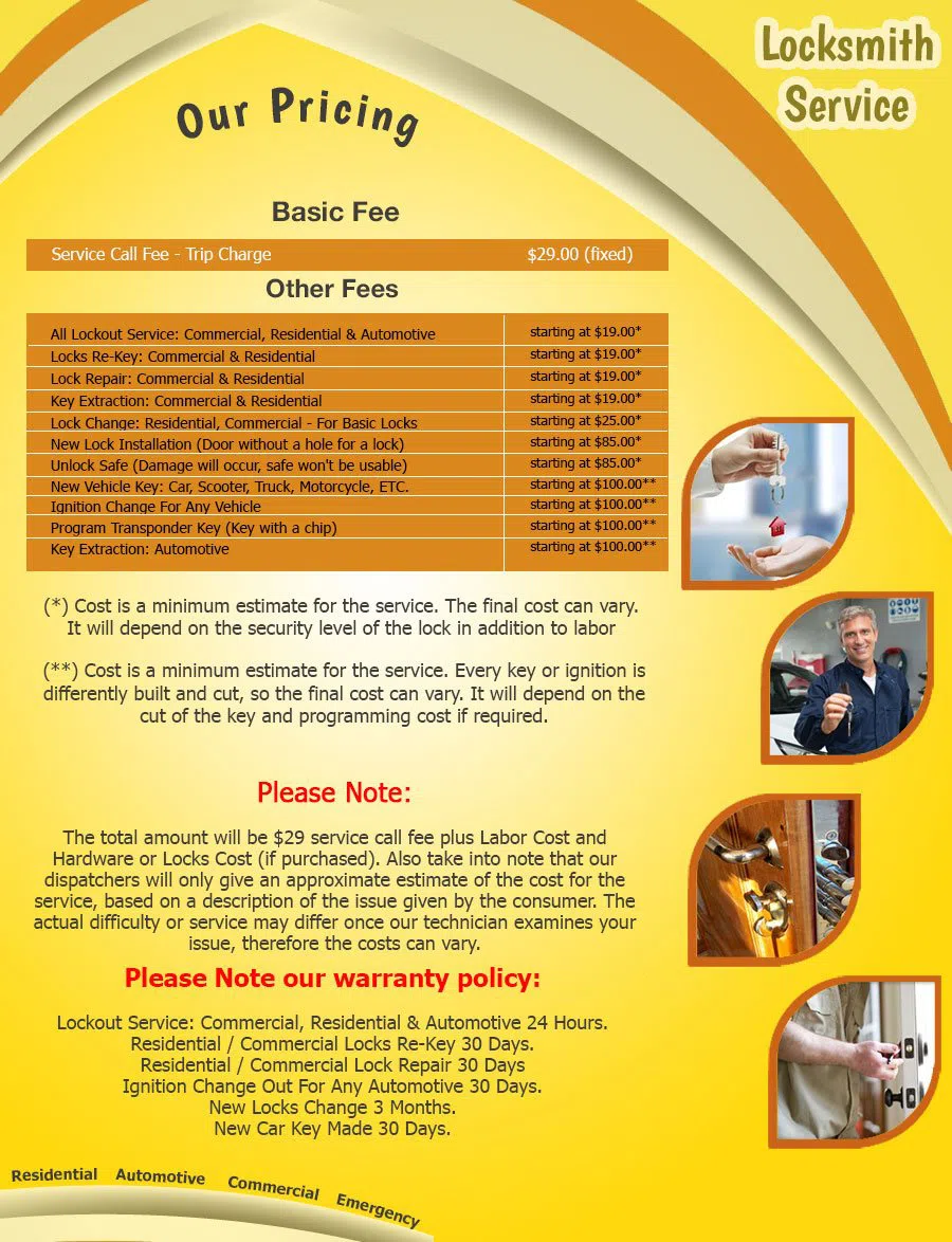 Jersey City Expert Locksmith Jersey City, NJ 201-374-9441